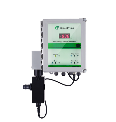 SCD8200 